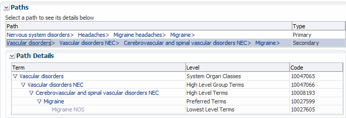 Description of the illustration "lb_terms_details_dv_path.gif"