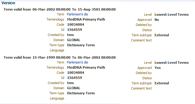 Description of "Figure 14-13 Version Section of the Term History Window"