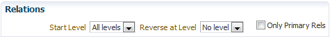 Description of lb_vt_adve rels.gif"