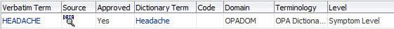 Description of "Figure 14-7 Results in the Verbatim Term Search Window"
