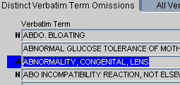 Description of "Figure 10-1 Action Indicators in the Distinct Verbatim Terms Tab" Description of "Figure 10-1 Action Indicators in the Distinct Verbatim Terms Tab"