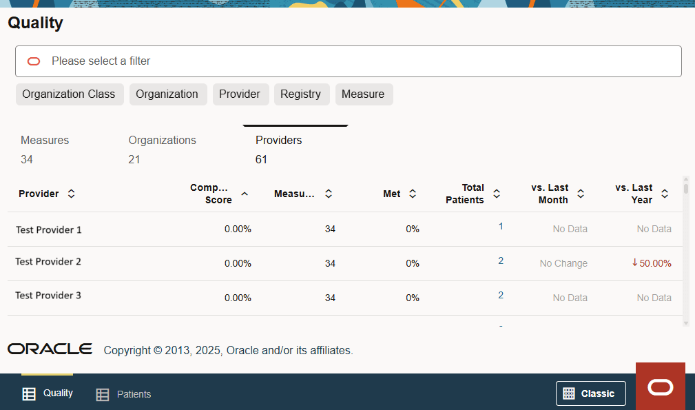 Provider view dashboard