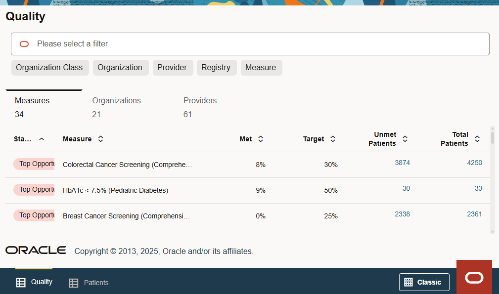 View of the Quality Performance dasboard