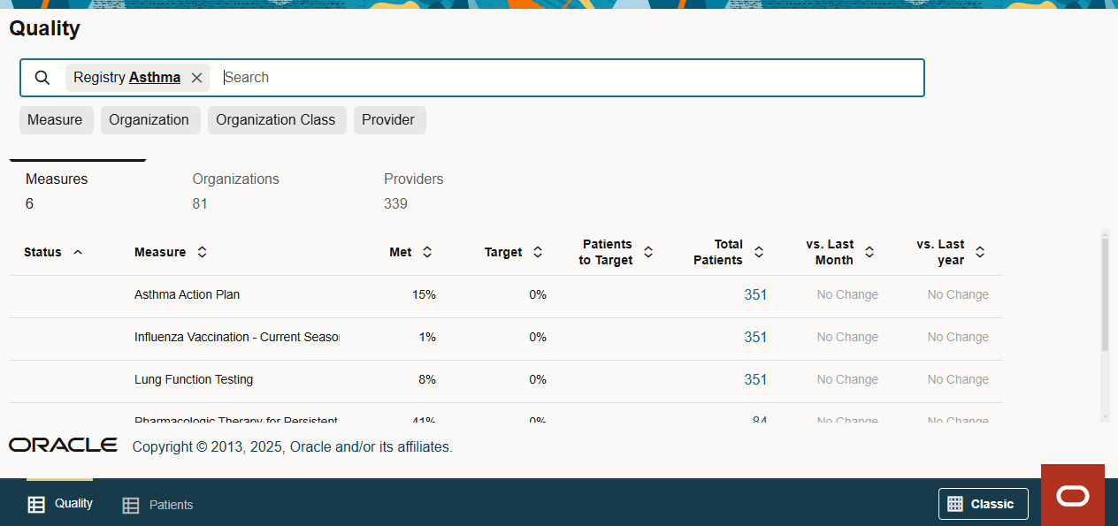 Measures dashboard view with Asthma registry selected