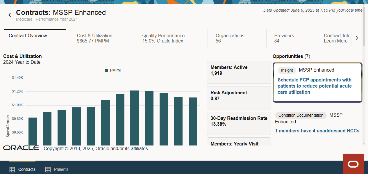 Contract overview page.