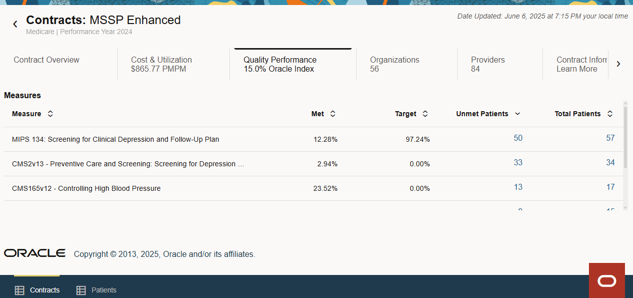 Quality Performance tab