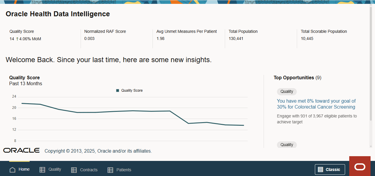 Screen capture of Quality Management home showing KPIs, trend graphs, and top opportunities. Screen capture of Quality Management home showing KPIs, trend graphs, and top opportunities.