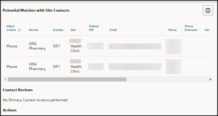Review Contact panel - Potential Matches with Site Contacts and Contact Reviews sections