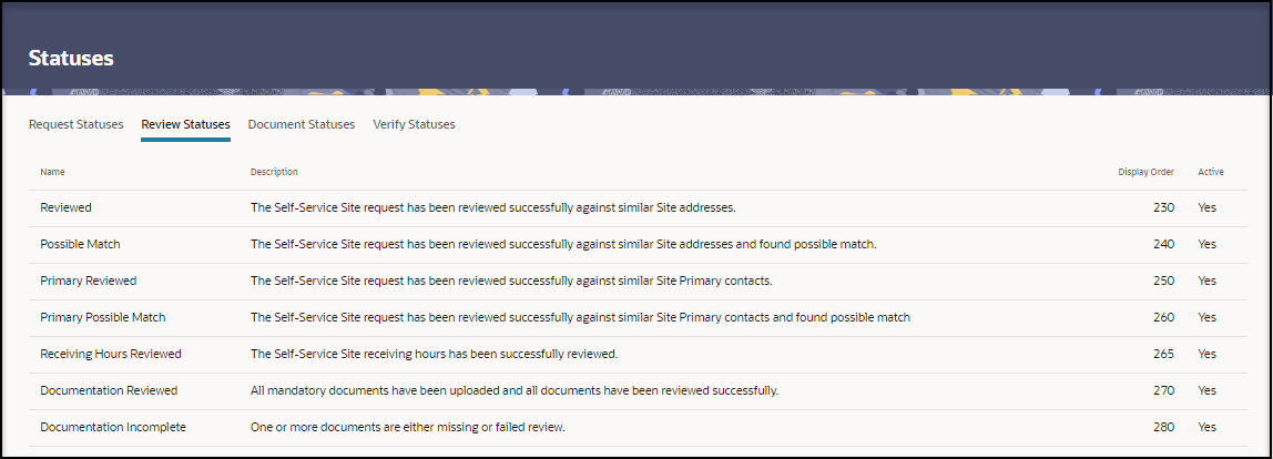Statuses page - Review Statuses tab