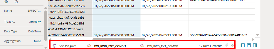 Enrich a dataset