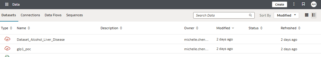 Existing Datasets