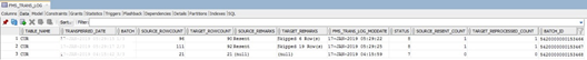 This figure shows the FMS_TRANS_LOG in FIDELIO Schema