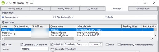 This figure shows the Direction Group Queue Must Be Active And Schedule Must Be Checked