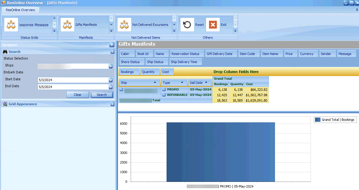 This figure shows the Gift Manifests screen. This figure shows the Gift Manifests screen.