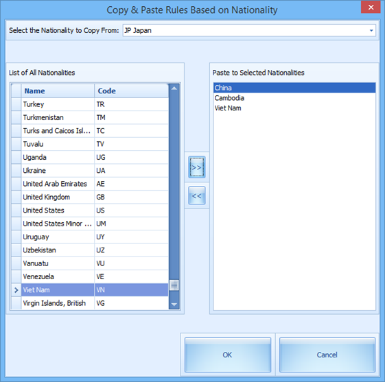 This figure shows the duplicating function of rules based on nationality.