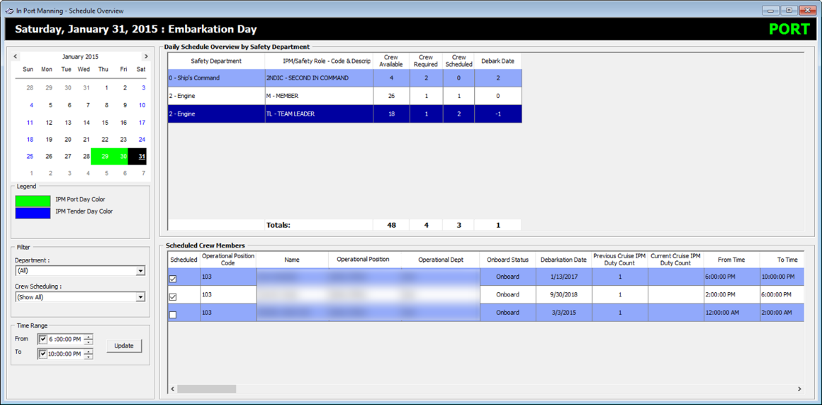 This figure shows the IPM Scheduling Window This figure shows the IPM Scheduling Window