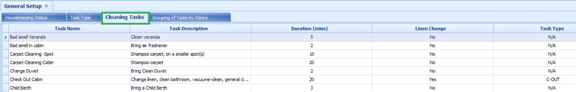 The figure shows the Cleaning Tasks Setup window.