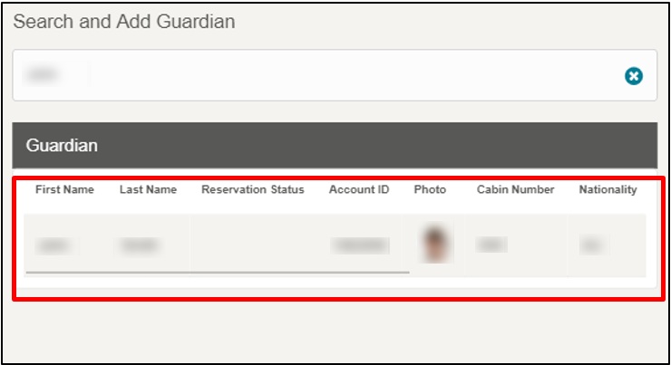 This figure list the Guardian assigned to the minor. This figure list the Guardian assigned to the minor.