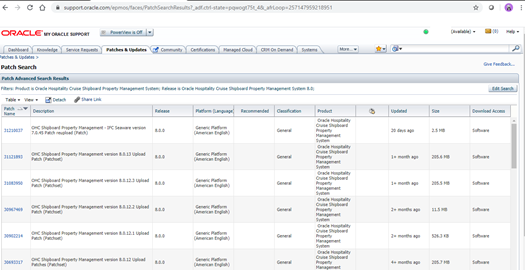 This figure shows the SPMS Patch List