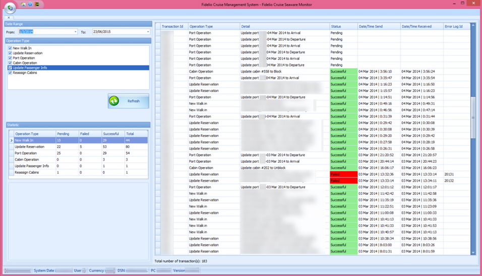 This figure shows the Seaware Monitor Activities