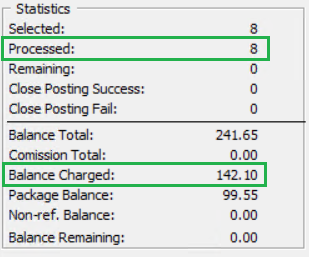 This figure shows the Statistic of Account Processed and Value Charged