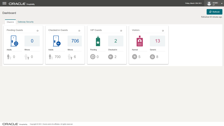 This figure shows the Mobile Check-In Dashboard