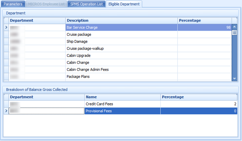 This figure shows the Eligible Department for Pool Calculation.