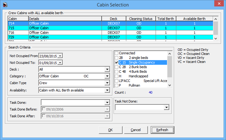 This figure shows the Cabin Selection Criteria