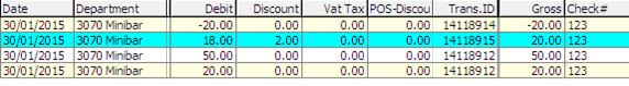 This figure shows the Example of Item Discount Transactions