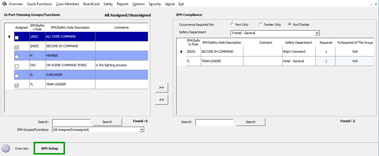 This figure shows the IPM Setup