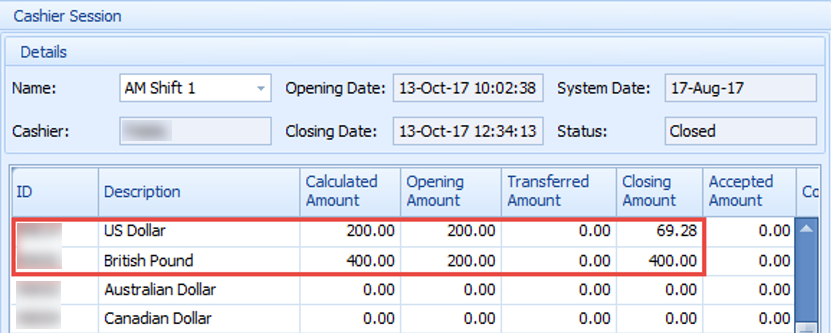 This figure shows the Closed Session (Balance)