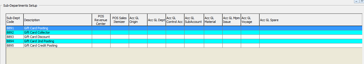 This figure shows the Gift Card Sub Debit Department Code Setup