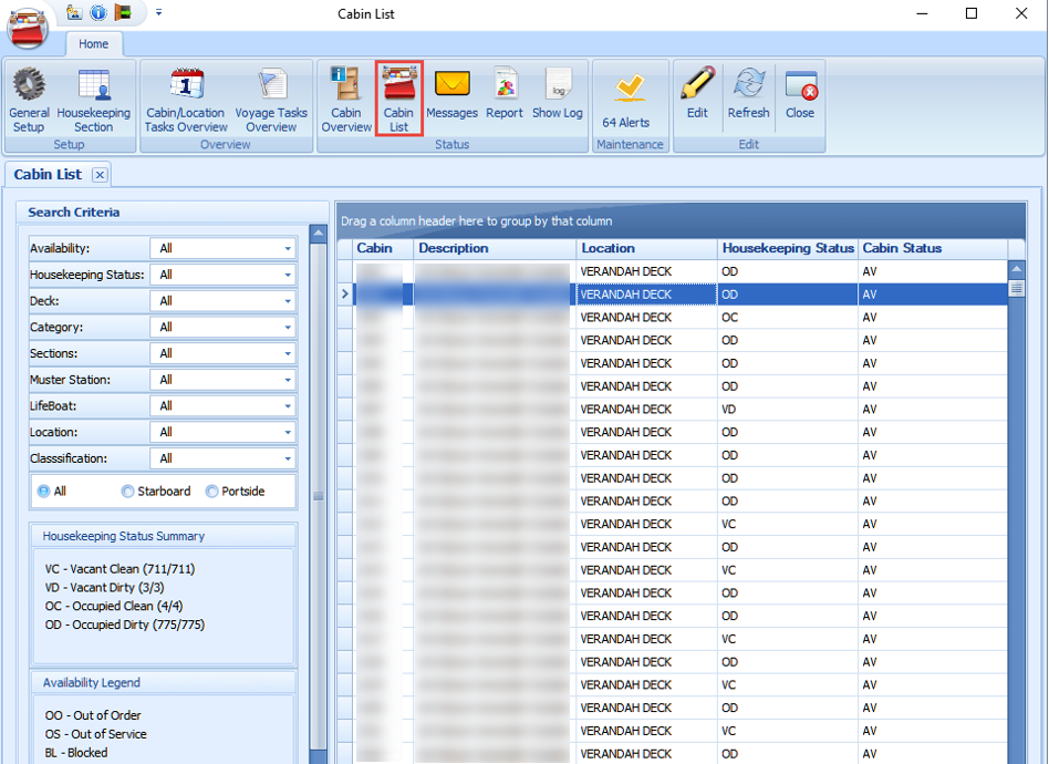 The figure shows the Cabin List Overview window.