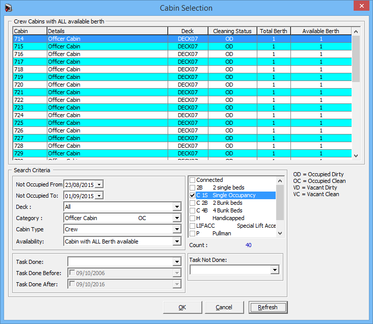 This figure shows the Cabin Selection Criteria