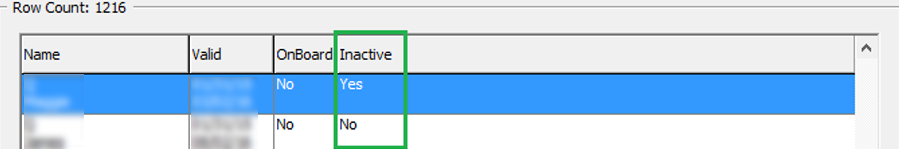 This figure shows the Visitor Status This figure shows the Visitor Status