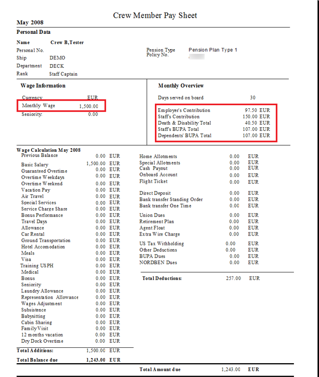 The figure shows a sample for a Crew Pay Sheet.