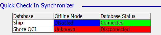 This figure shows the interface mode in QCI Sync. This figure shows the interface mode in QCI Sync.