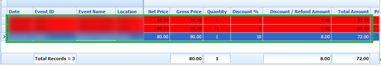 This figure shows the discount posted to an account.