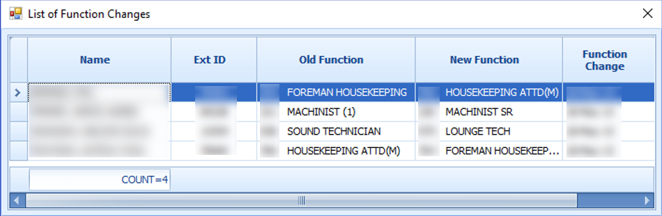 This figure shows the lsit of Function Changes in Crew Roster.