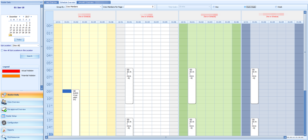 This figure shows the Schedule Overview by Crew Members