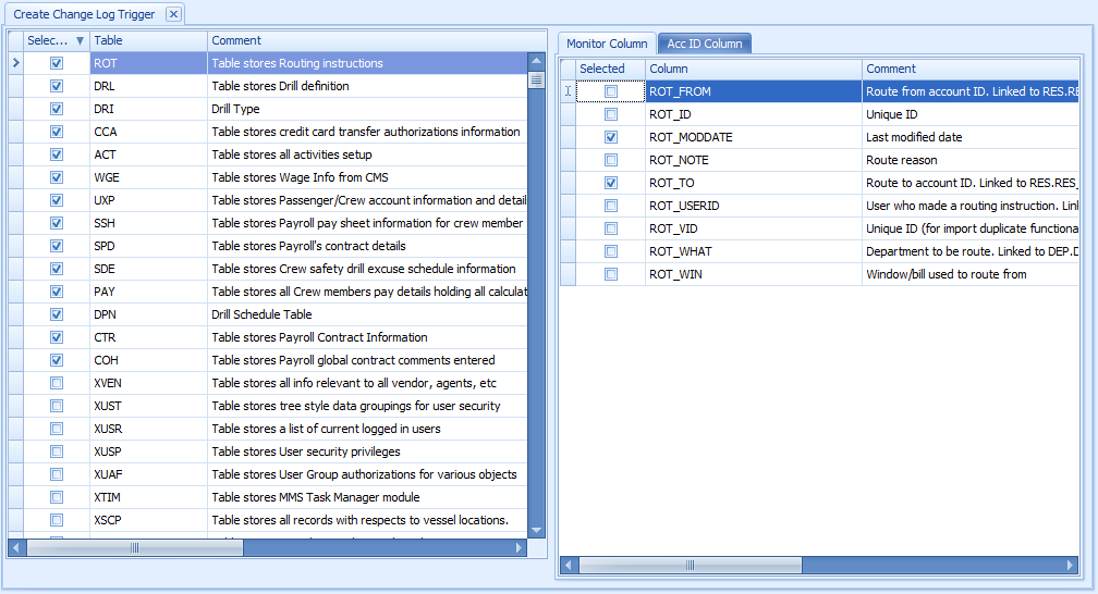 This figure shows an example of Change Log Triggers available in SPMS.