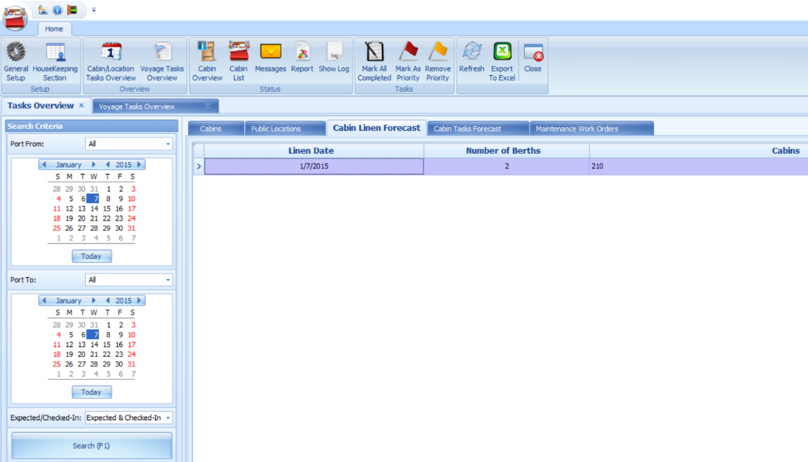 The figure shows the Cabin Linen Forecast tab. The figure shows the Cabin Linen Forecast tab.