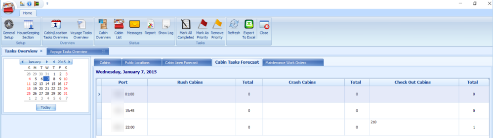 The figure shows the Cabin Tasks Forecast tab. The figure shows the Cabin Tasks Forecast tab.