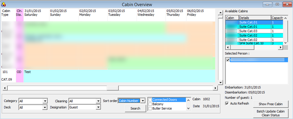 This figure shows the Cabin Overview