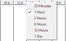 This figure shows Changing Time Frame