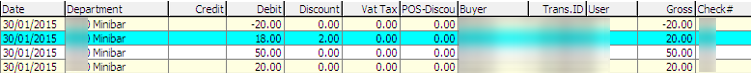 This figure shows the Example of Criteria Discount