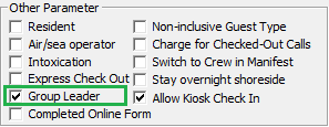 This figure shows the Group Leader Assignment