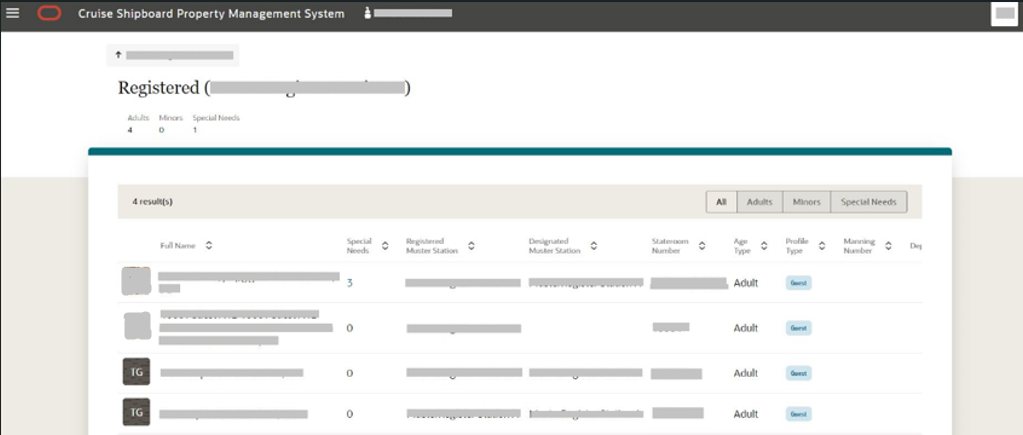 This figure shows the Registered