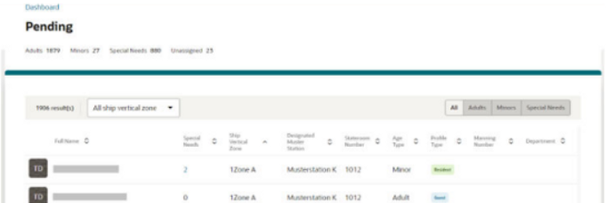 This figure shows the Mustering Dashboard Pending Page