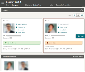 This figure shows the People Movement Page — Both Direction Horizontal View